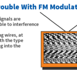 The trouble with FM modulators